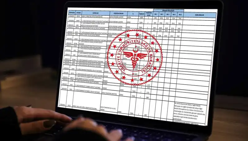 2025 Sağlık Bakanlığı Personel Alımı: Hangi Pozisyonlar ve İller Var?