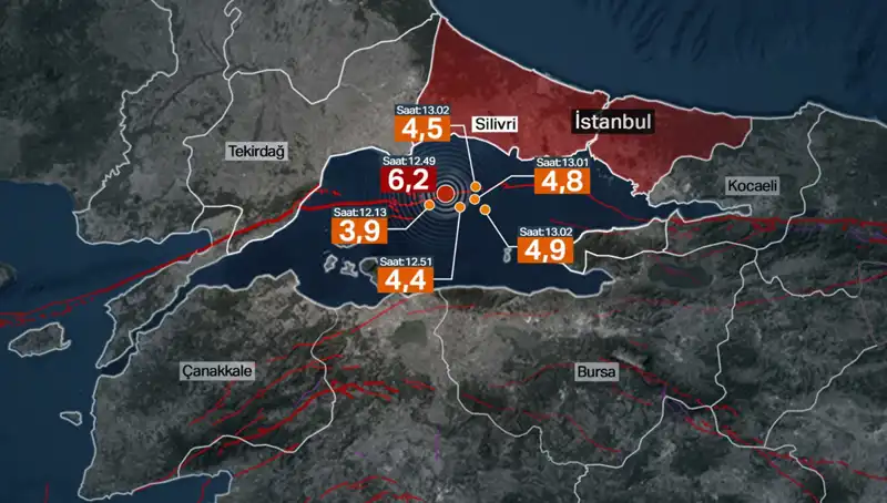 İstanbul'un Deprem Riski: İBB Bilim Kurulu Uyardı!