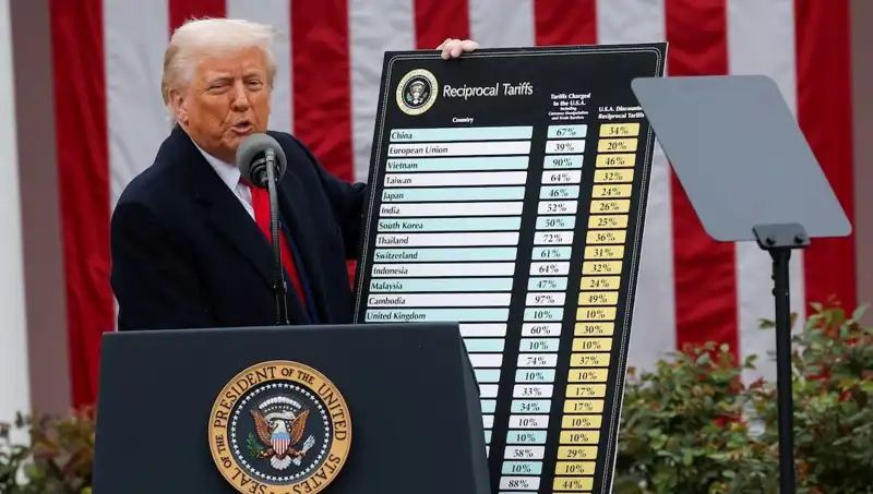 ABD Borsasında Sert Düşüş! Trump'tan Şok Açıklamalar Geldi