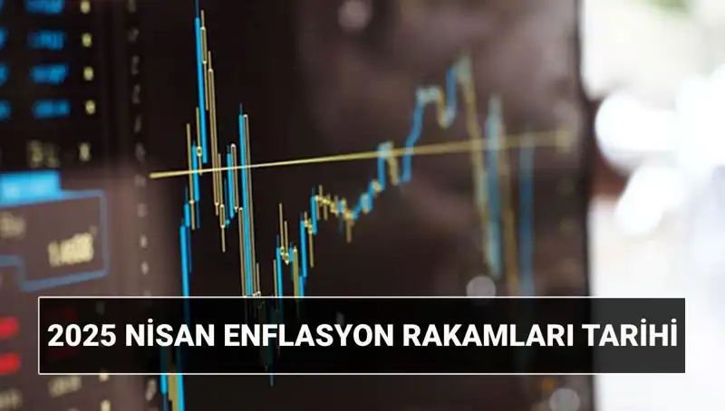 Türkiye’de Nisan 2025 Enflasyon Rakamları Açıklanacak: Tahminler Ne Diyor?